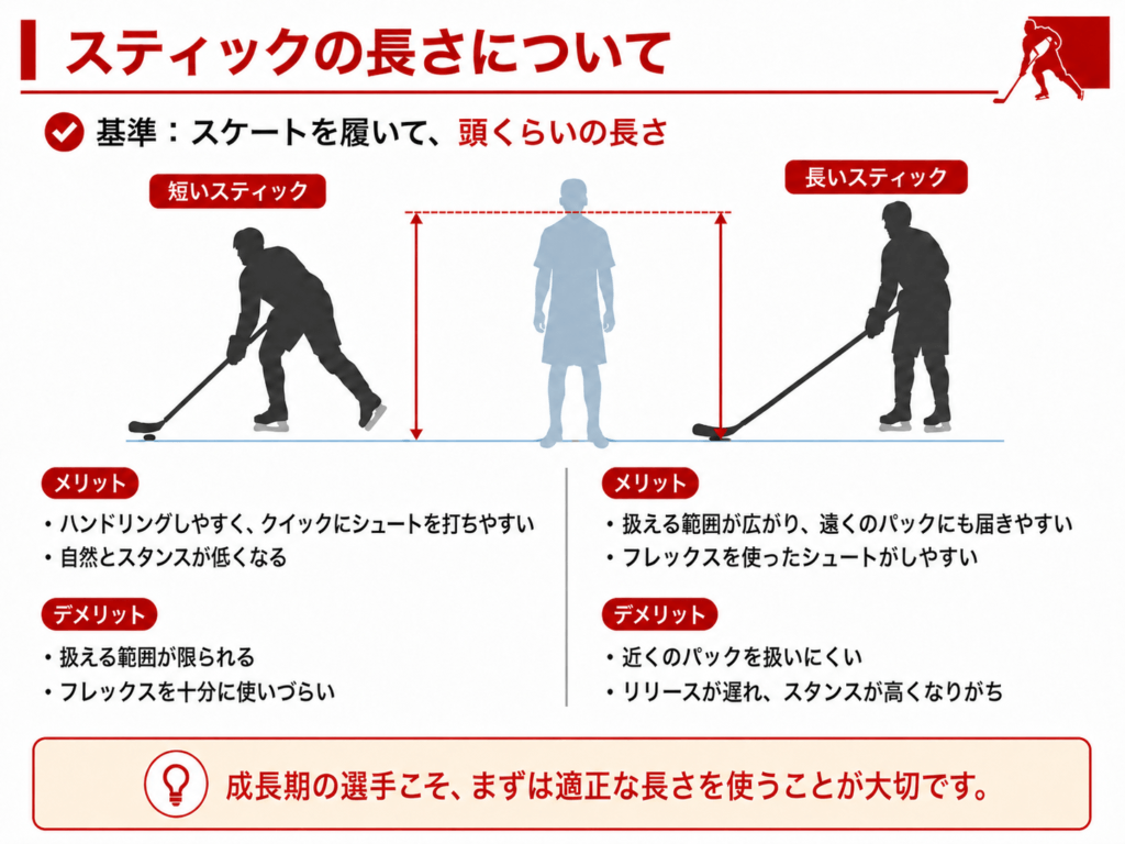 上達への近道は「正しい道具選び」──コーチが伝えたいスティック選びの基本